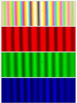白色光干涉测量中的彩色信号