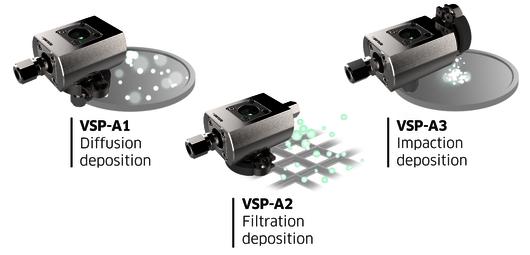 VS粒子沉积附件