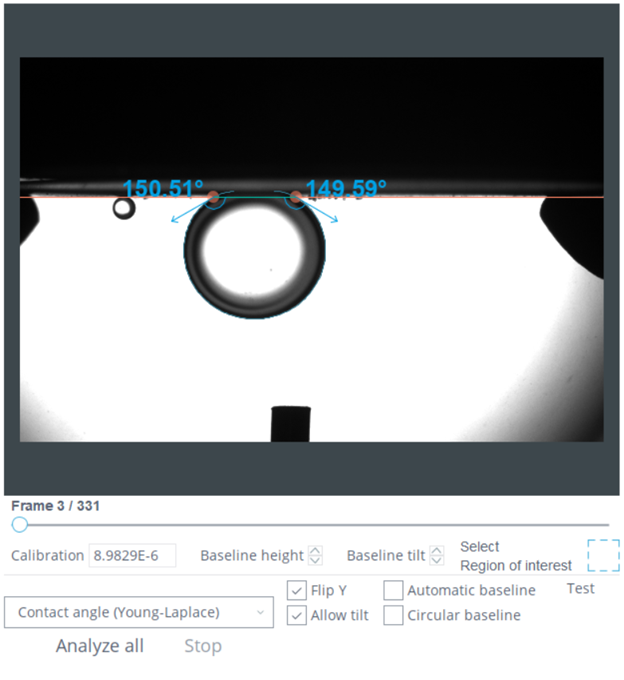 对于反向接触角测量，翻转Y轴捕获气泡测量
