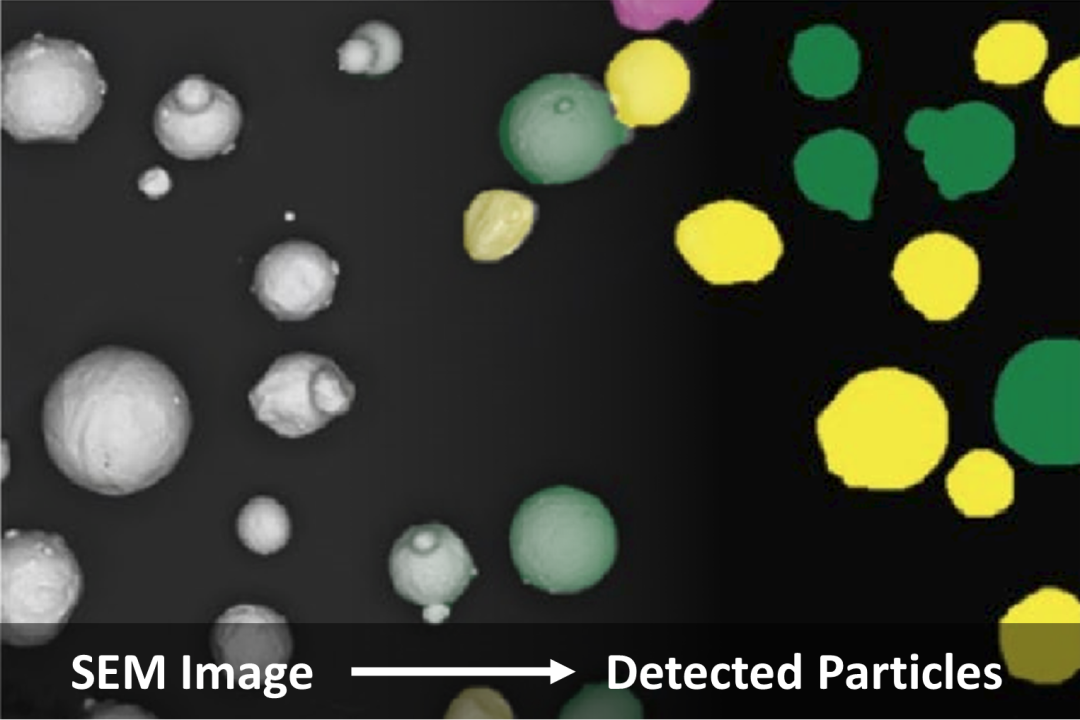桌面SEM图像和自动粒子检测