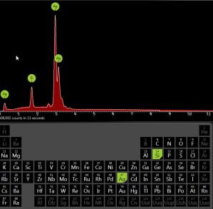 扫描电子显微镜生成的EDS谱图