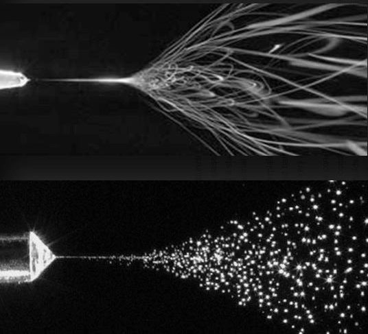 静电纺丝与静电喷涂