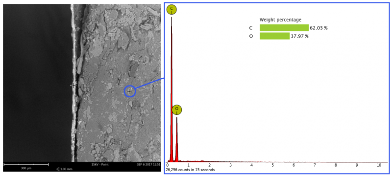 散装平板电脑的通用ED。