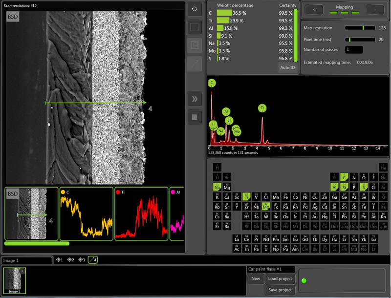 在SEM中使用EDS分析涂料层