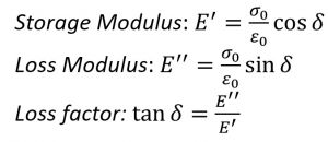 复模使用的参数