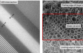 斜坡切割的LED横截面。
