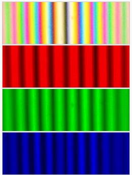 白色光干涉测量中的彩色信号