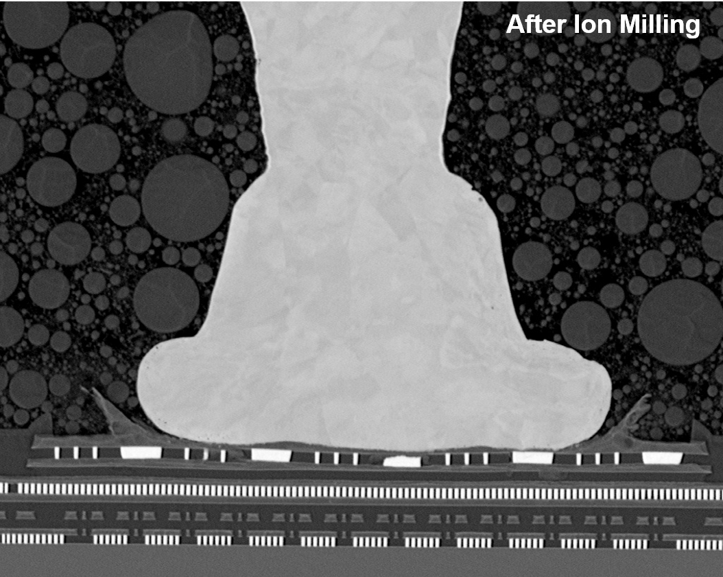 离子铣削后与Technoorg琳达