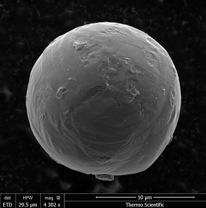 添加剂制造原始粉末