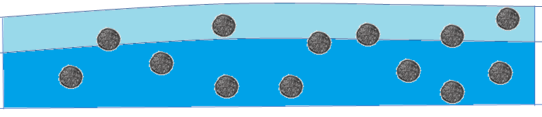 Air-water interface illustration