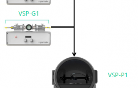纳米粒子发生器和纳米多孔打印机